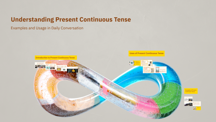Understanding Present Continuous Tense by Rosario St Rose on Prezi