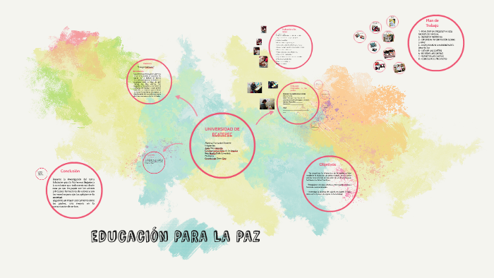 EDUCACION PARA LA PAZ by Alejandra Zoé on Prezi