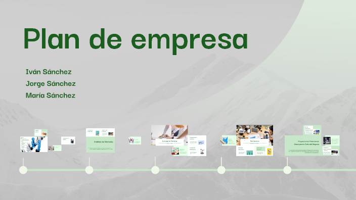 Plan de empresa by María Sánchez Vera on Prezi