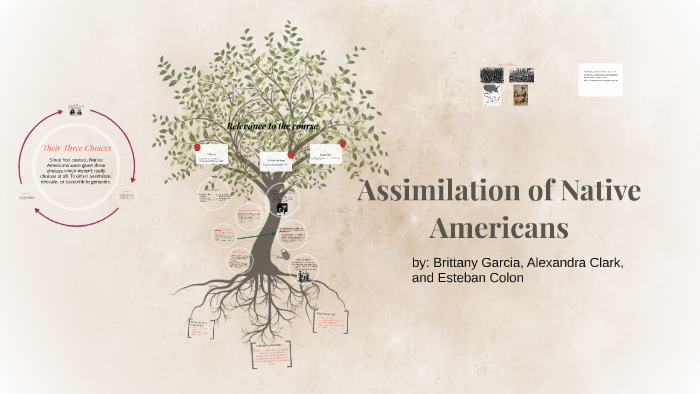 Assimilation Of Native Americans By Alexandra Clark On Prezi 