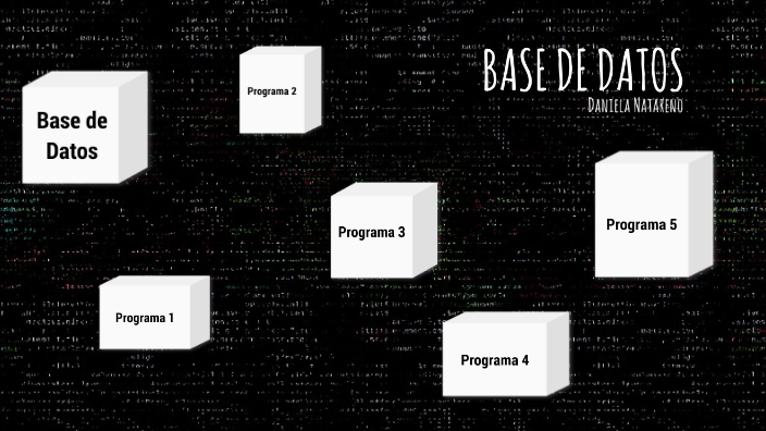 Base de Datos by Daniela María Natareno Mora on Prezi