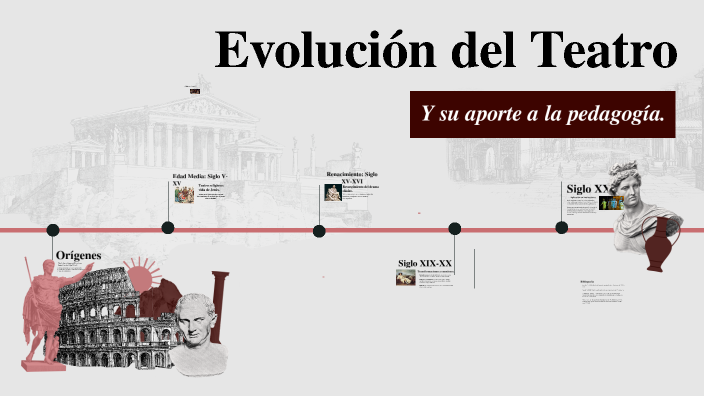 Evolución del Teatro y su aporte a la Pedagogía by Jessie Pillajo on Prezi
