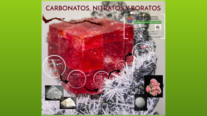 Mineral en polvo Borax, all Natural Sodio de Boro 10 mol, 1