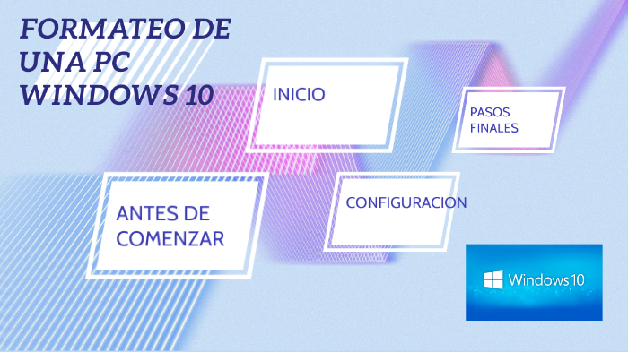 FORMATEO DE UNA PC WINDOWS 10 by Itzel López Carrera on Prezi