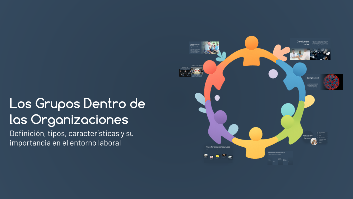 Los Grupos Dentro de las Organizaciones by Gabriela Pérez on Prezi