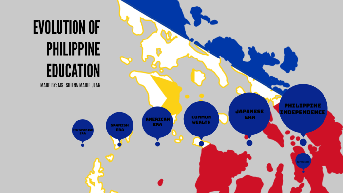 Historical Evolution Of Philippine Educational System By Shiena Marie ...