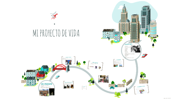 MI PROYECTO DE VIDA by Luly Vazquez on Prezi