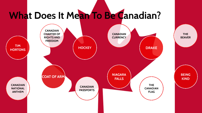 What Does It Mean To Be Canadian by Kimia Khandashti on Prezi