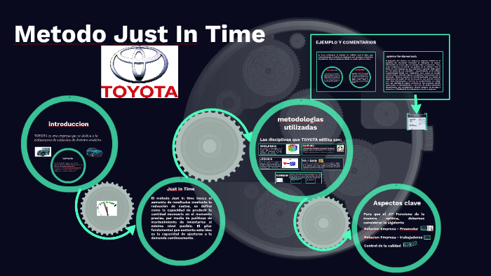 Just In Time TOYOTA by SEBASTIAN ANTONIO BUSTAMANTE ÑANCO on Prezi