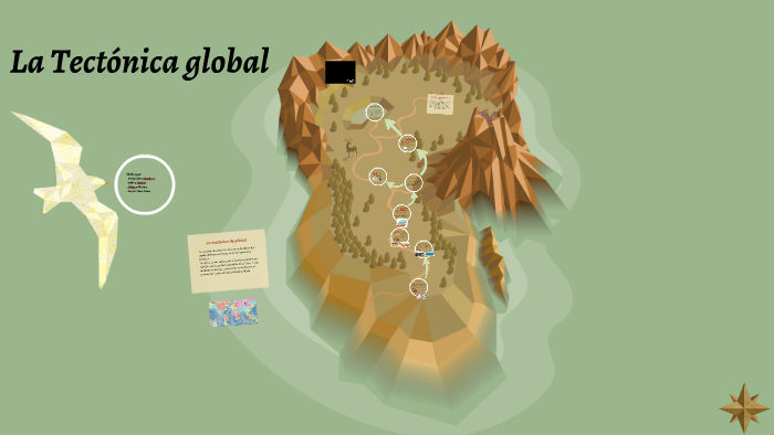 Las Placas tectónicas by Isidro Núñez Torrellas on Prezi