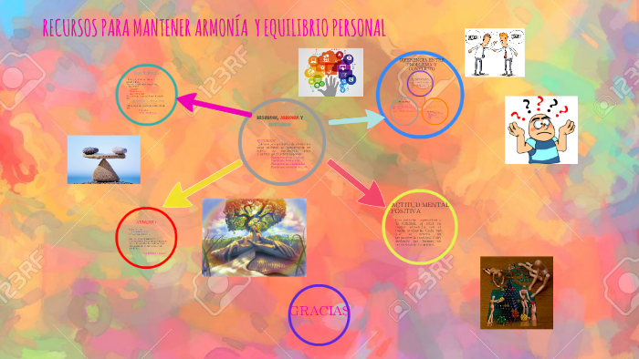 RECURSOS PARA MANTENER ARMONÍA Y EQUILIBRIO PERSONAL by Diana