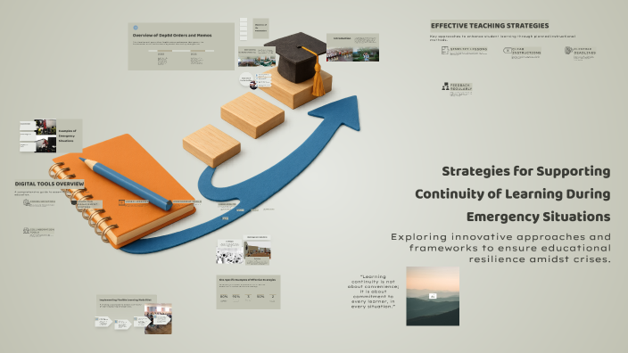 Supporting Learning Continuity Strategies for Supporting Continuity of Learning During Emergency ...
