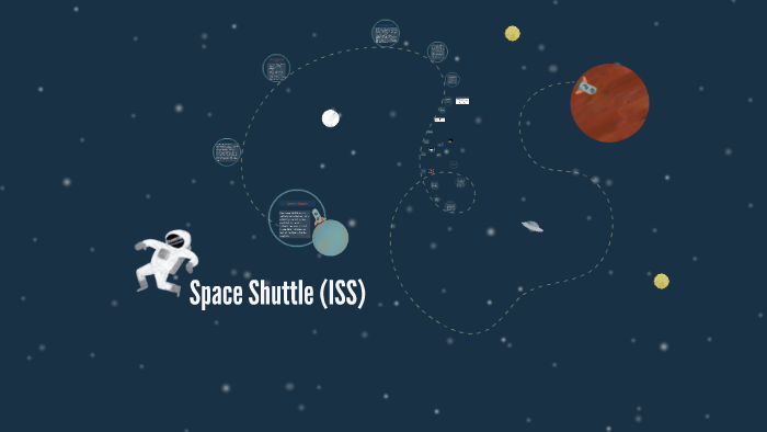 Space Shuttle (ISS) by katrina pogoy on Prezi