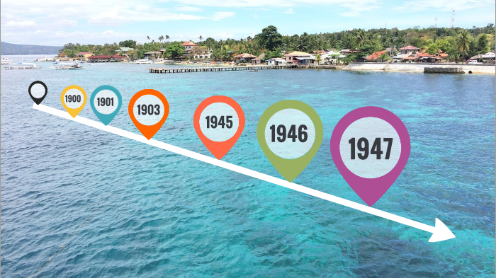 The history of English in the Philippines by wafaa achkaou on Prezi