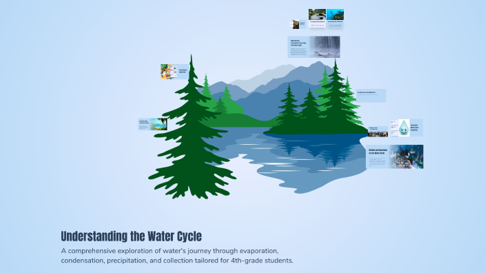 Understanding the Water Cycle by Katherine Latham on Prezi