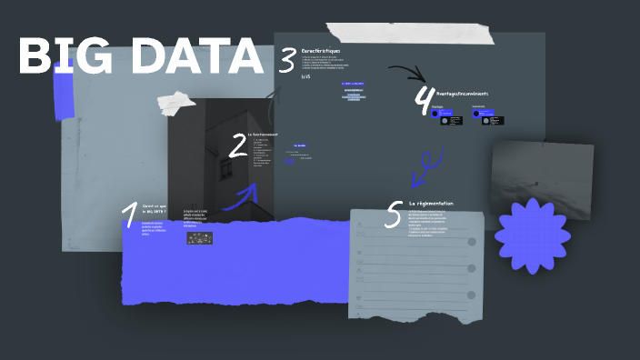 BIG DATA by Marceau on Prezi