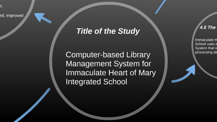 Computer-based Library Management System by figthing dreamer on Prezi