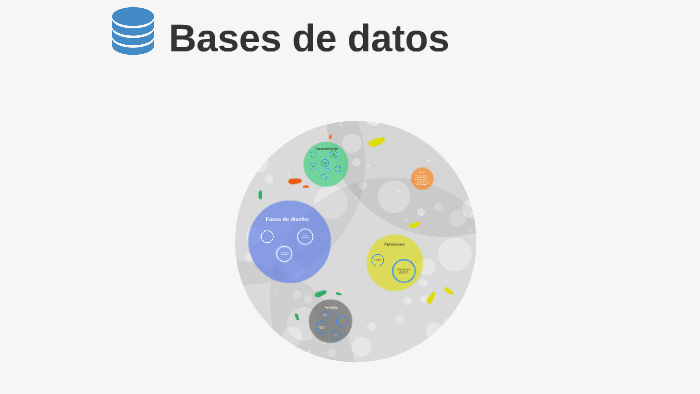 Bases de datos by carolina coquis on Prezi
