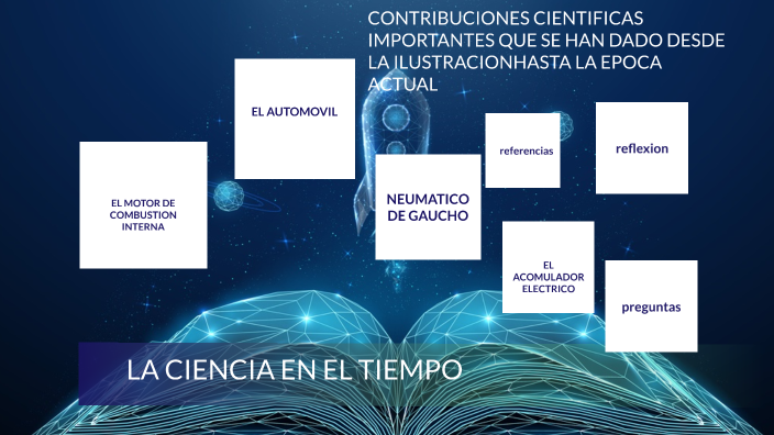 LA CIENCIA EN EL TIEMPO by javier perez on Prezi