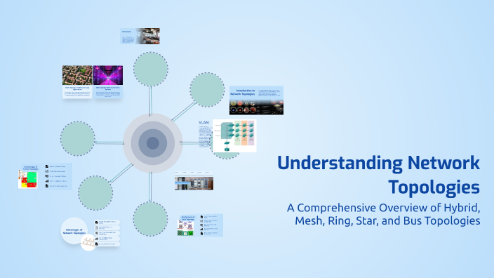 Understanding Network Topologies by sam poole on Prezi