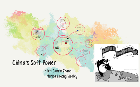 China's Soft Power by on Prezi