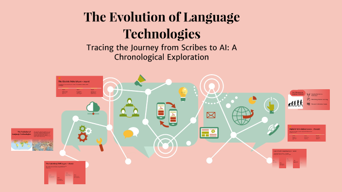 The Evolution of Language Technologies by durre maqnoon on Prezi