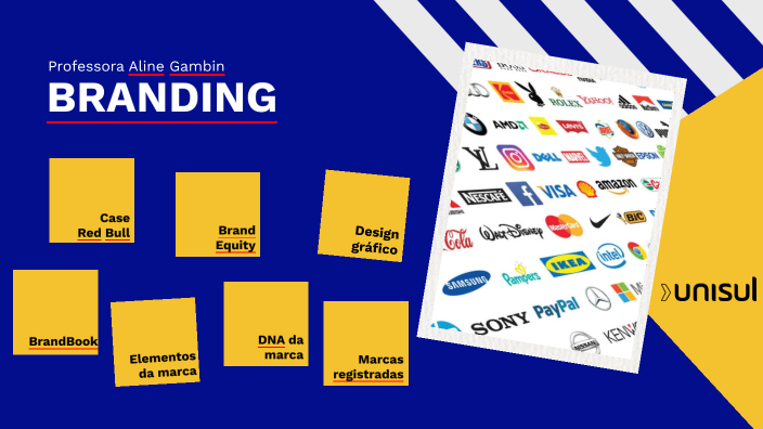 Branding by Aline Gambin on Prezi