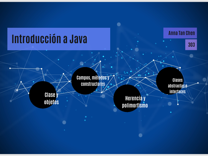 Introduccion a Java by Anna Tan Chen on Prezi