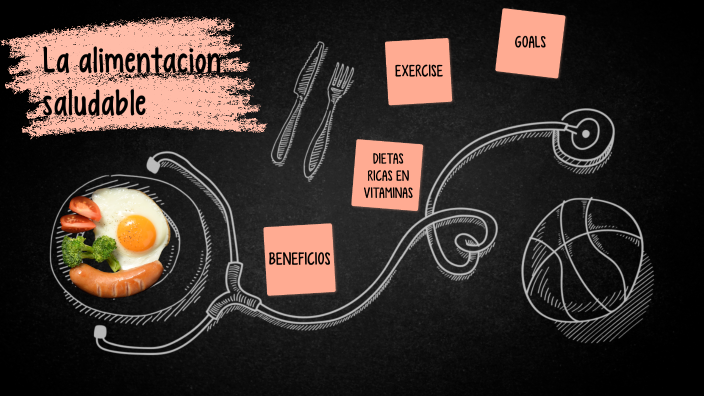 Alimentacion saludable by jaquelinelucero mendezsoto on Prezi