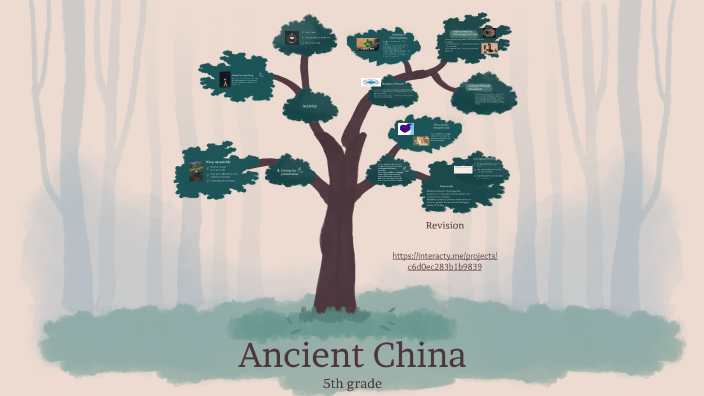 Ancient China by Sabina Alakbarova on Prezi