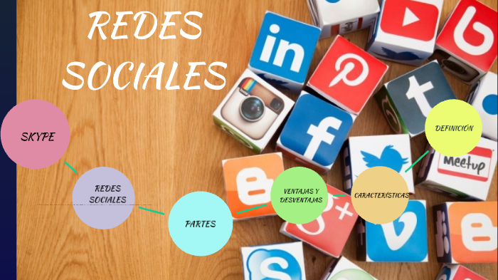Plataformas de Redes Sociales en la Web by Juan David Gonzalez Parra on ...