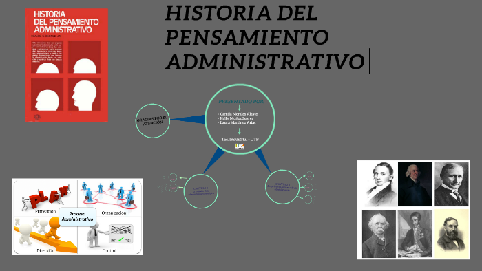 HISTORIA DEL PENSAMIENTO ADMINISTRATIVO by martinez arias laura on Prezi