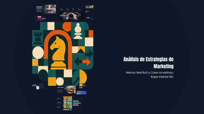 Análisis de Estrategias de Marketing by Andre Davil on Prezi