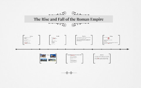 The Rise and Fall of the Roman Empire by Roman Empire on Prezi