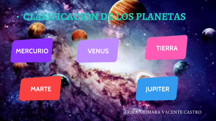 Los Planetas By Erika Xiomara Vicente Castro On Prezi 8150