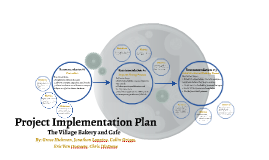 project plan template powerpoint