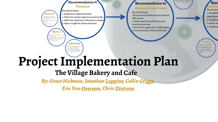 Project Implementation Plan by Collin Griggs