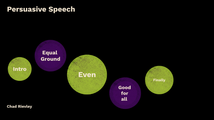 Persuasive Speech by Chad Rievley on Prezi