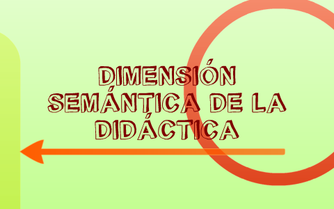DIMENSIÓNES DE LA DIDÁCTICA by Julio Fernandez on Prezi