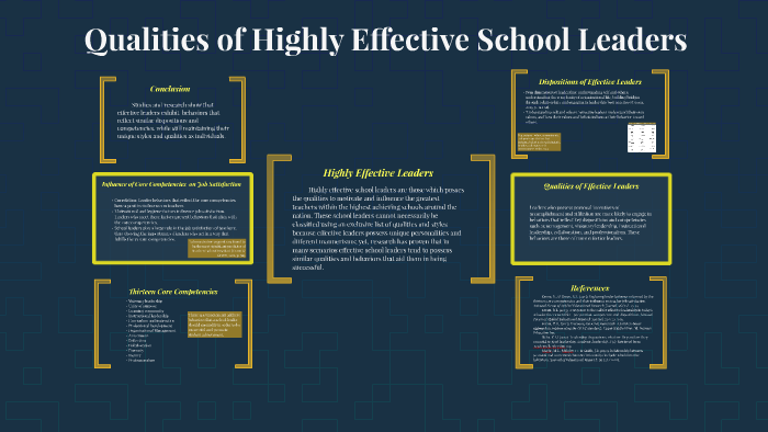 What Are The Important Characteristics Of An Effective School Leader