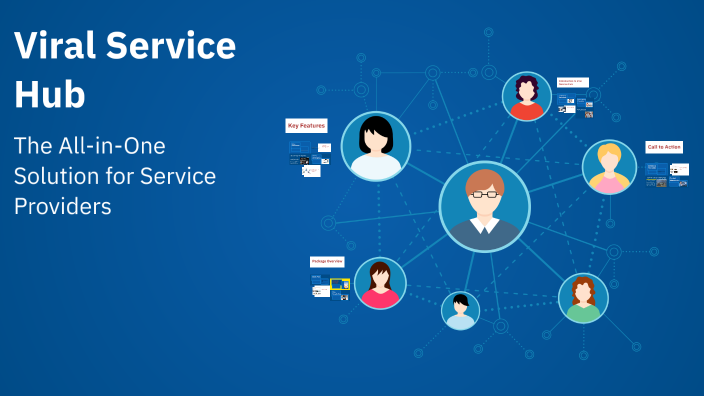 Viral Service Hub by Make It Viral Media on Prezi