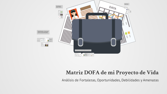 Matriz DOFA de mi Proyecto de Vida by Yulieth Franco on Prezi