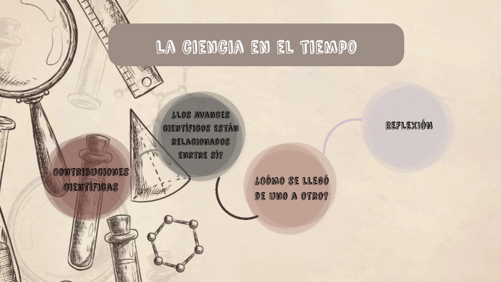 La ciencia en el tiempo by Dulce Sánchez on Prezi