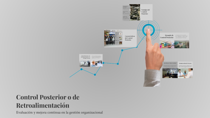 Control Posterior o de Retroalimentación by YEFERSON JOSE ESTRADA GOMEZ ...