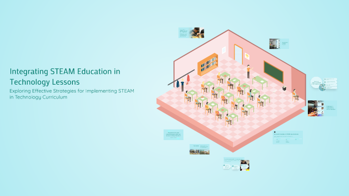 Integrating STEAM Education in Technology Lessons by Sobirjon Ismatov ...
