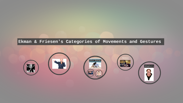 Ekman & Friesen's Categories of Movements and Gestures by David Goolsby
