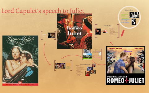 write a summary of juliet's speech