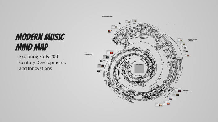 Modern Music Mind Map by Mckenna Schenck on Prezi