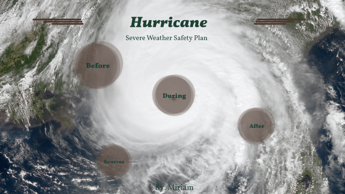 2.05 Honors: Severe Weather Activity by Miriam on Prezi