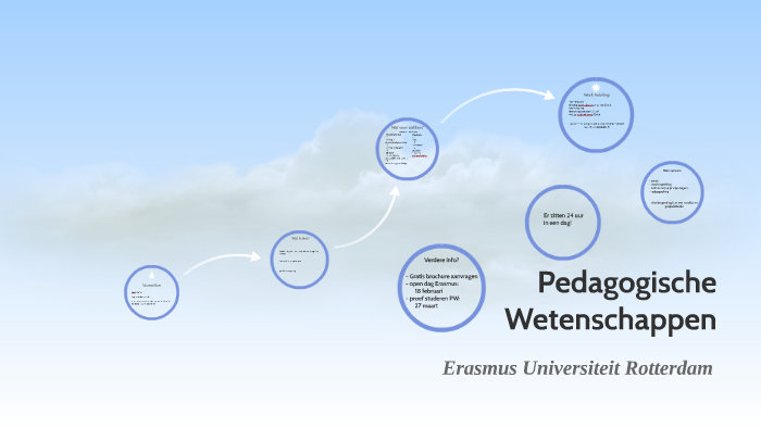 bachelor thesis uu pedagogische wetenschappen